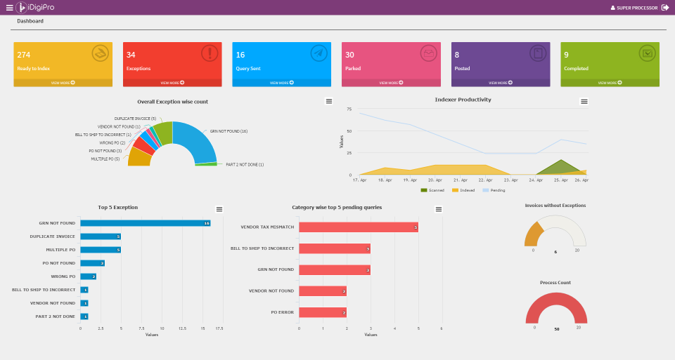 screenshot of Accounts Payable Automation